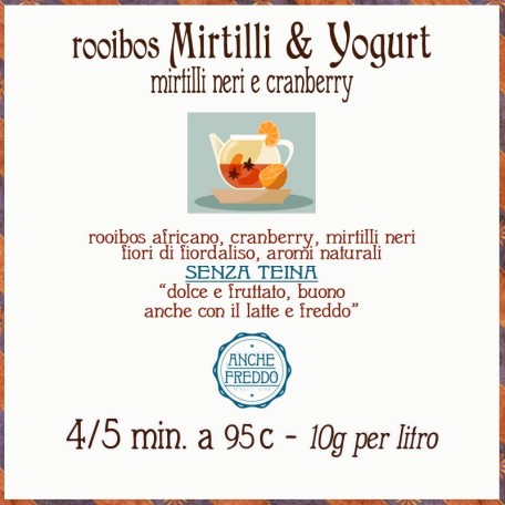 Mirtilli e Yogurt